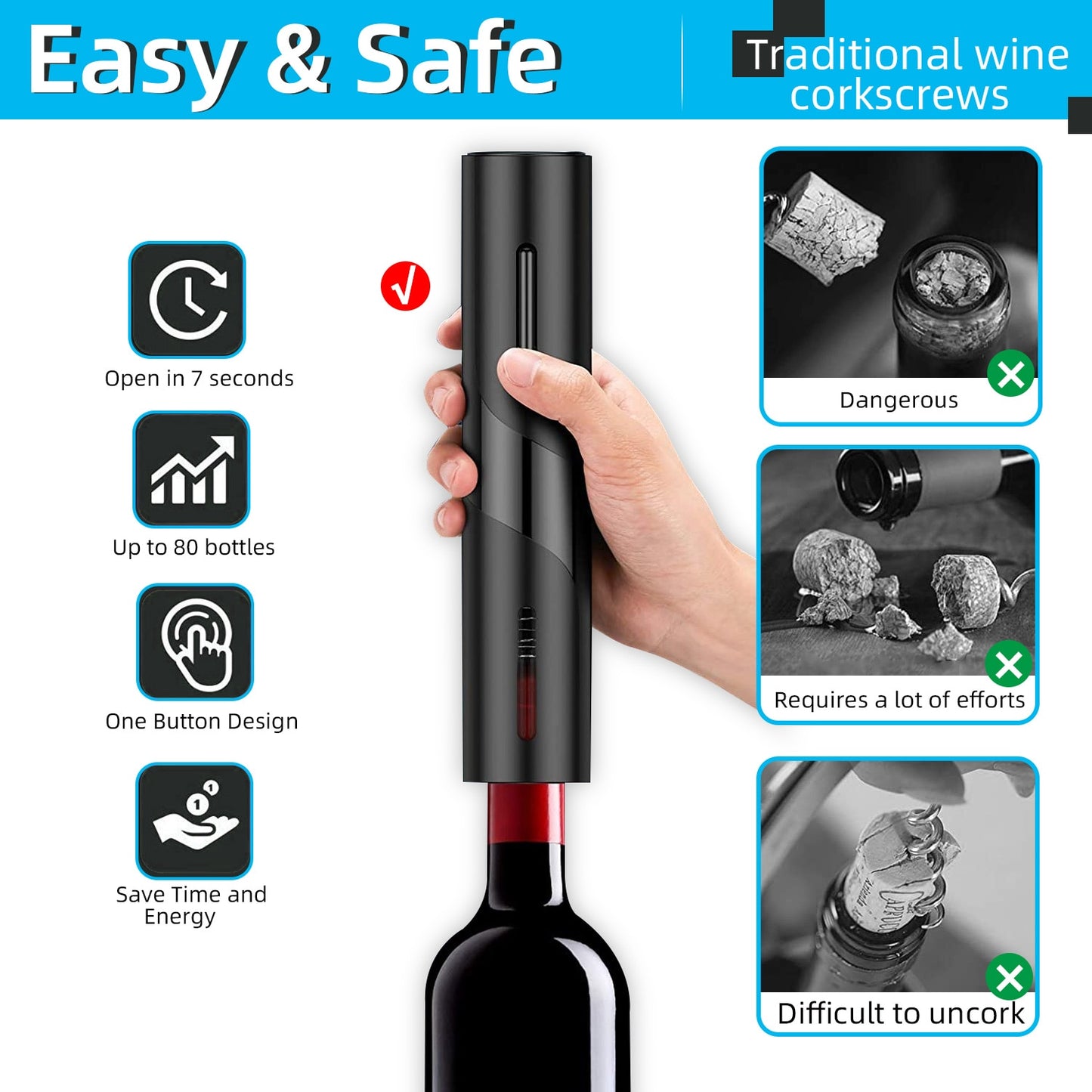 Cordless Battery Operated Automatic Electric Wine bottle Opener